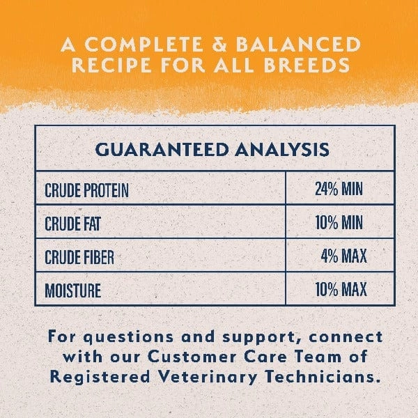 Natural Balance Reserve Grain Free Duck & Potato Recipe Dry Dog Food