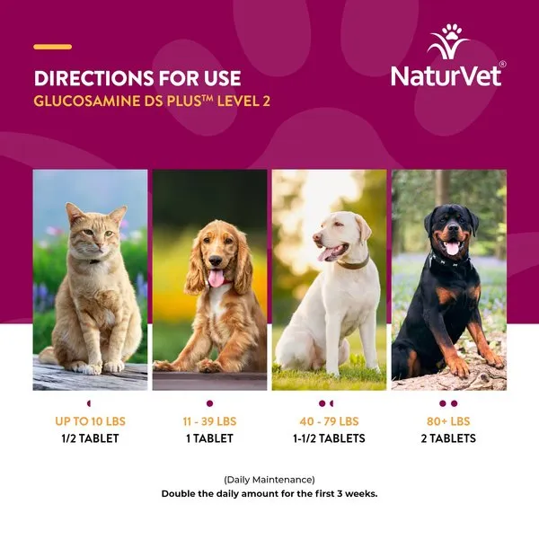 NaturVet Glucosamine DS Plus MSM Level 2 Moderate Care Time Release Chewable Tablets for Dogs
