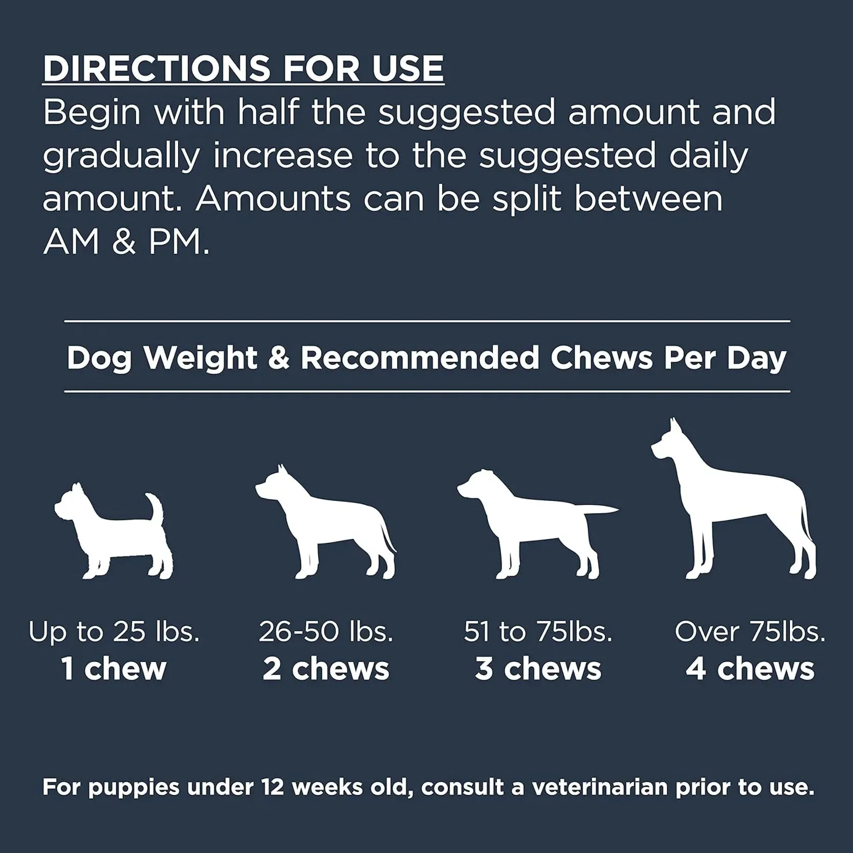 Nulo Functional Soft Chew Supplement for Dogs - Hemp & Mushroom Chews 90's