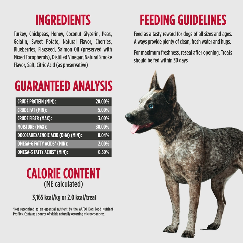 Nulo Freestyle Trainers Grain Free Turkey Dog Treats