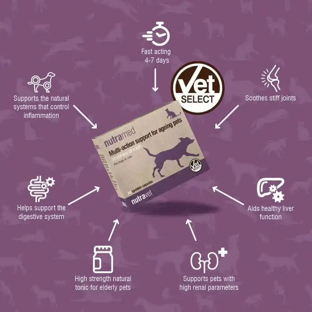 Nutramed Inflammation Control For Pets 60 caps
