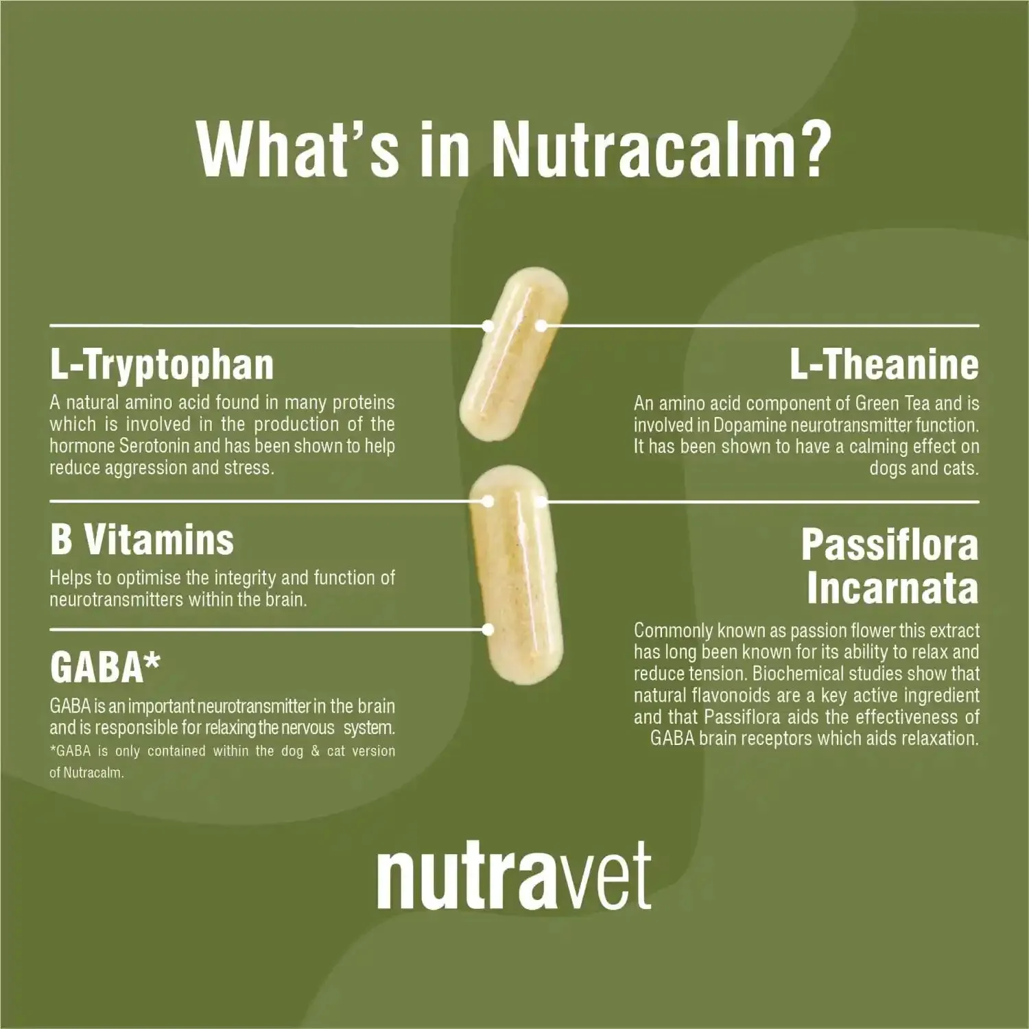 Nutravet - Nutracalm Stress & Anxiety Care For Pets