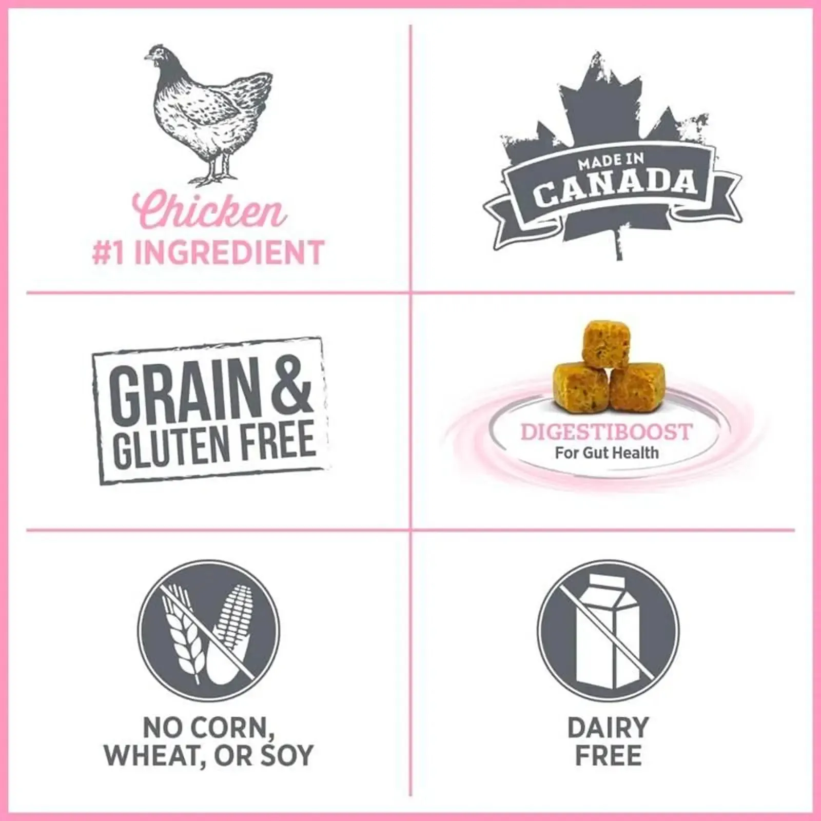 Nutrience Care - Urinary Health Dry food For Cat