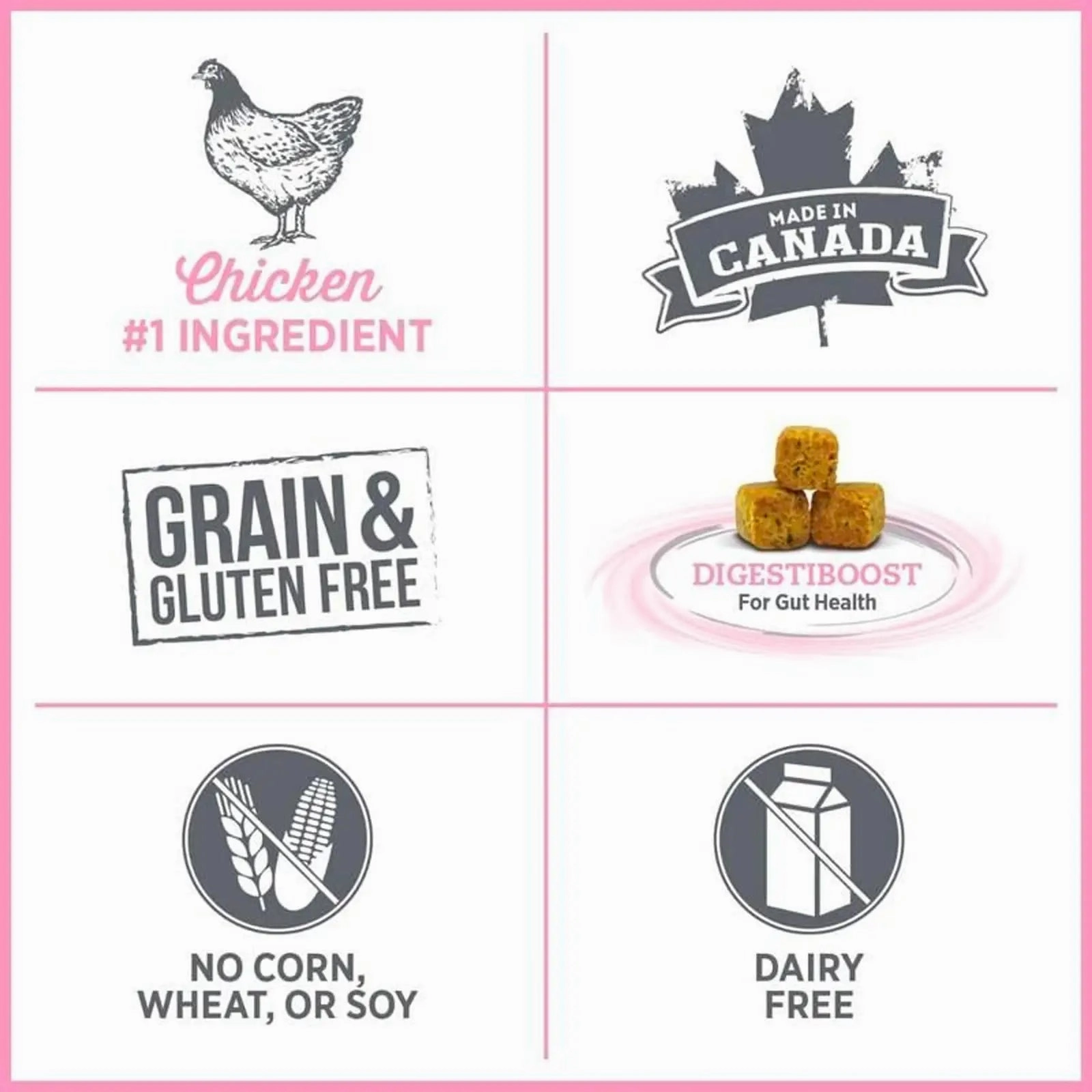 Nutrience Care - Urinary Health Dry food For Cat