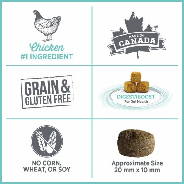 Nutrience Care  Oral Health Dry Dog Food