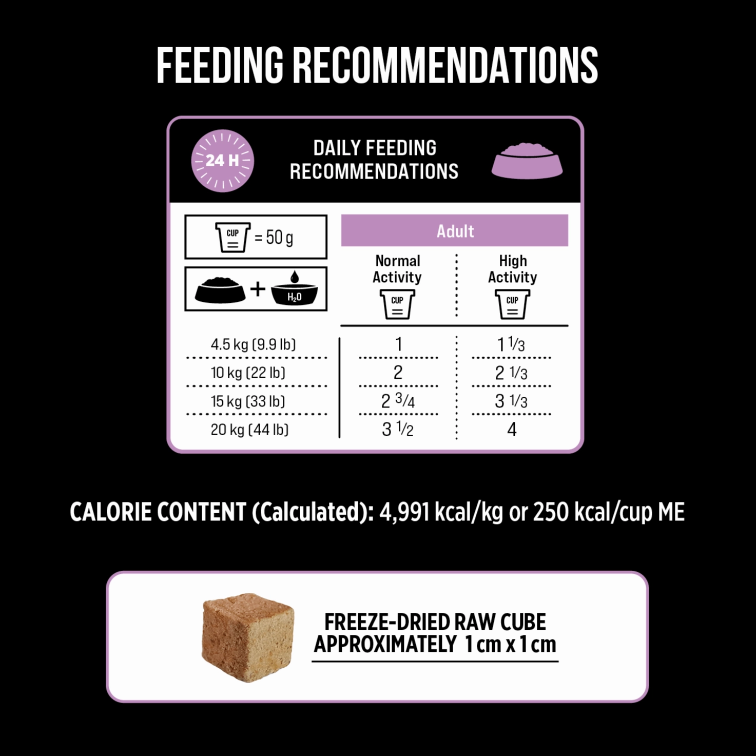Nutrience SubZero Freeze-Dried Raw Pork & Apple Dog Food