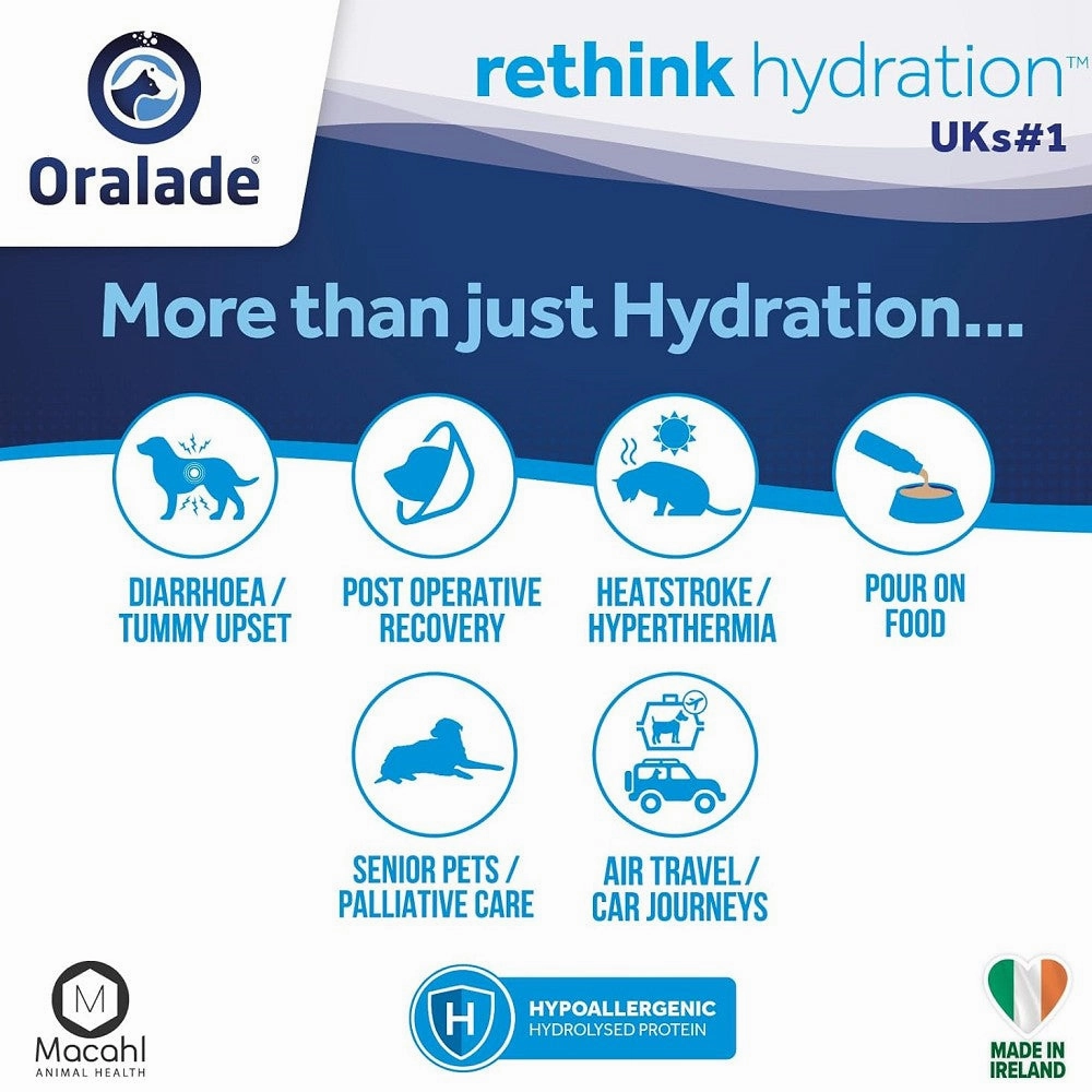 Oralade GI Support for Dogs & Cats