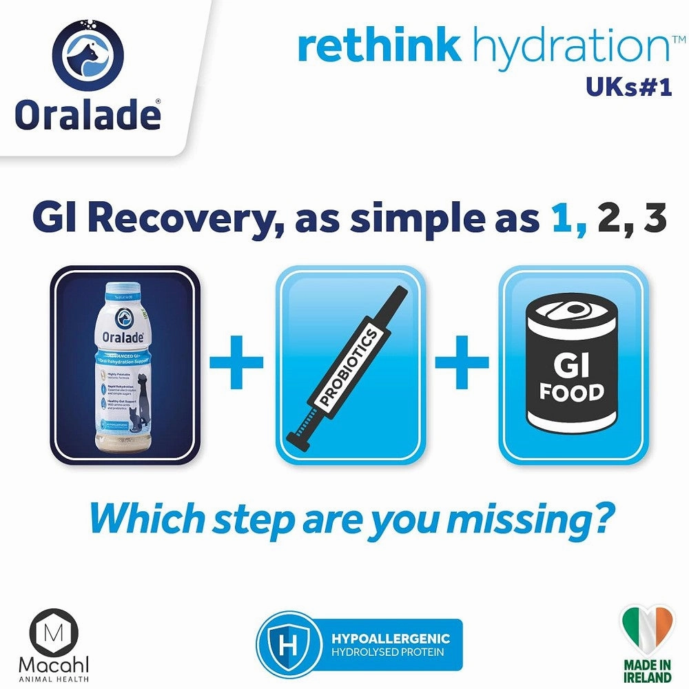 Oralade GI Support for Dogs & Cats