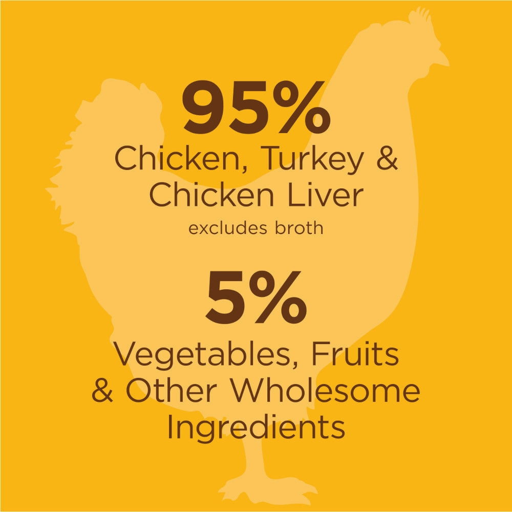 Original Grain Free Chicken Dog Canned