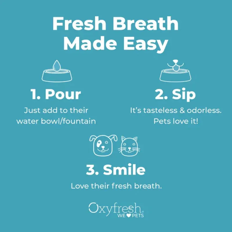 Oxyfresh Pet Dental Water Additive 250ml