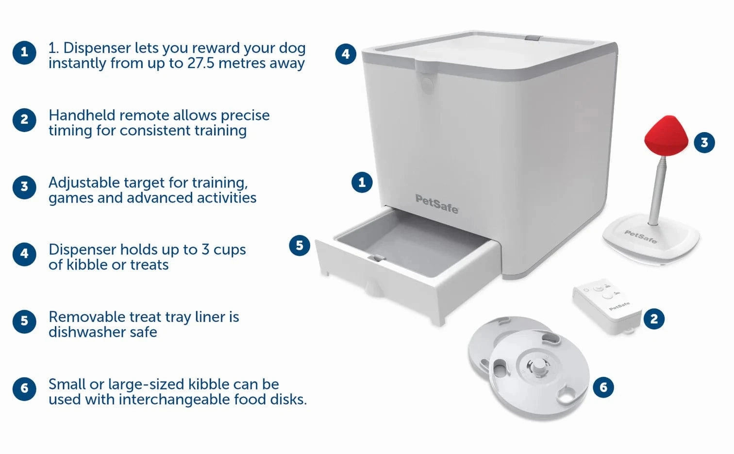 PetSafe Teach & Treat Remote Reward Trainer