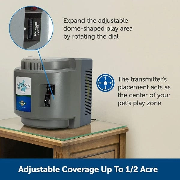 PetSafe Wireless Containment System