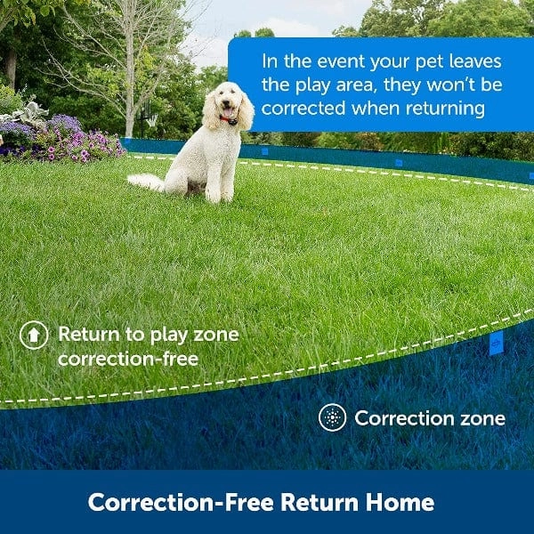 PetSafe Wireless Containment System