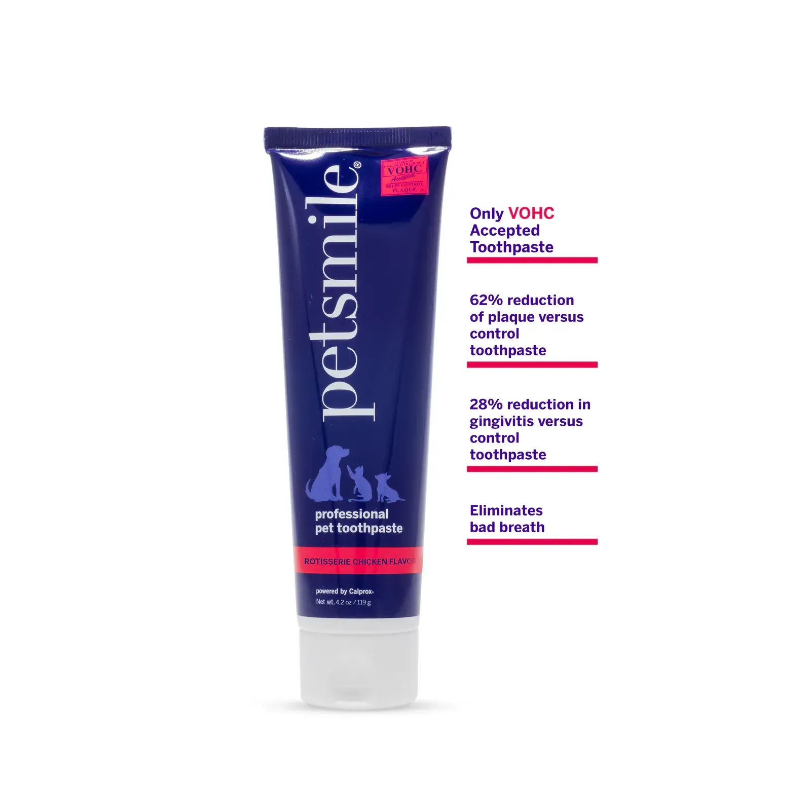 Petsmile Professional Pet Toothpaste - Rotisserie Chicken Flavour