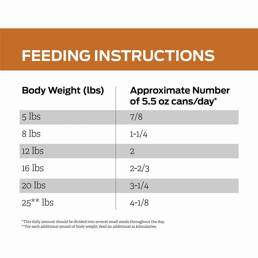 Pro Plan Veterinary Diets - Early Care - NF Kidney Function Cat Can