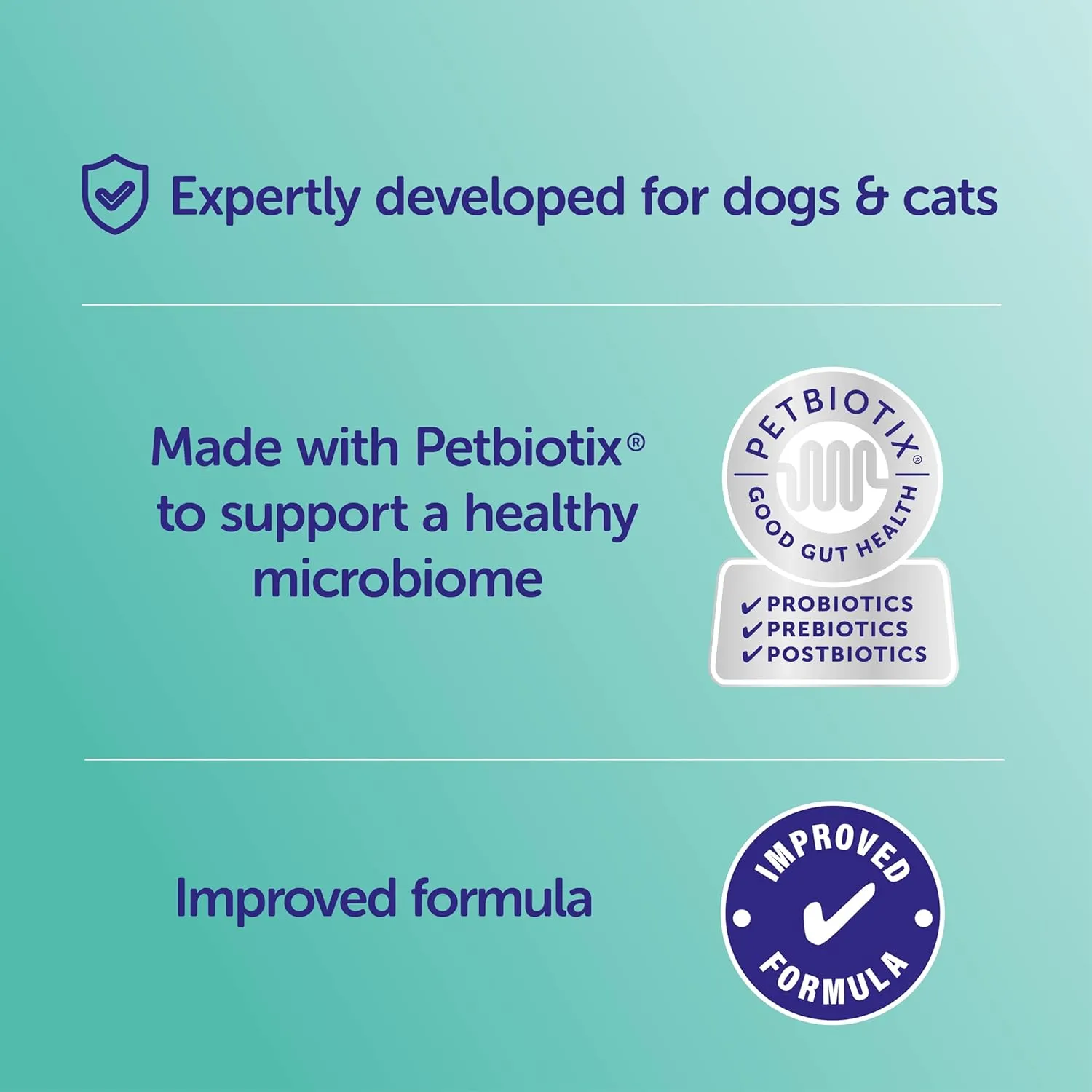 Protexin - Pro-Kolin Enterogenic (Digestive Supplement for Dogs & Cats) 4g x 60 Sachets