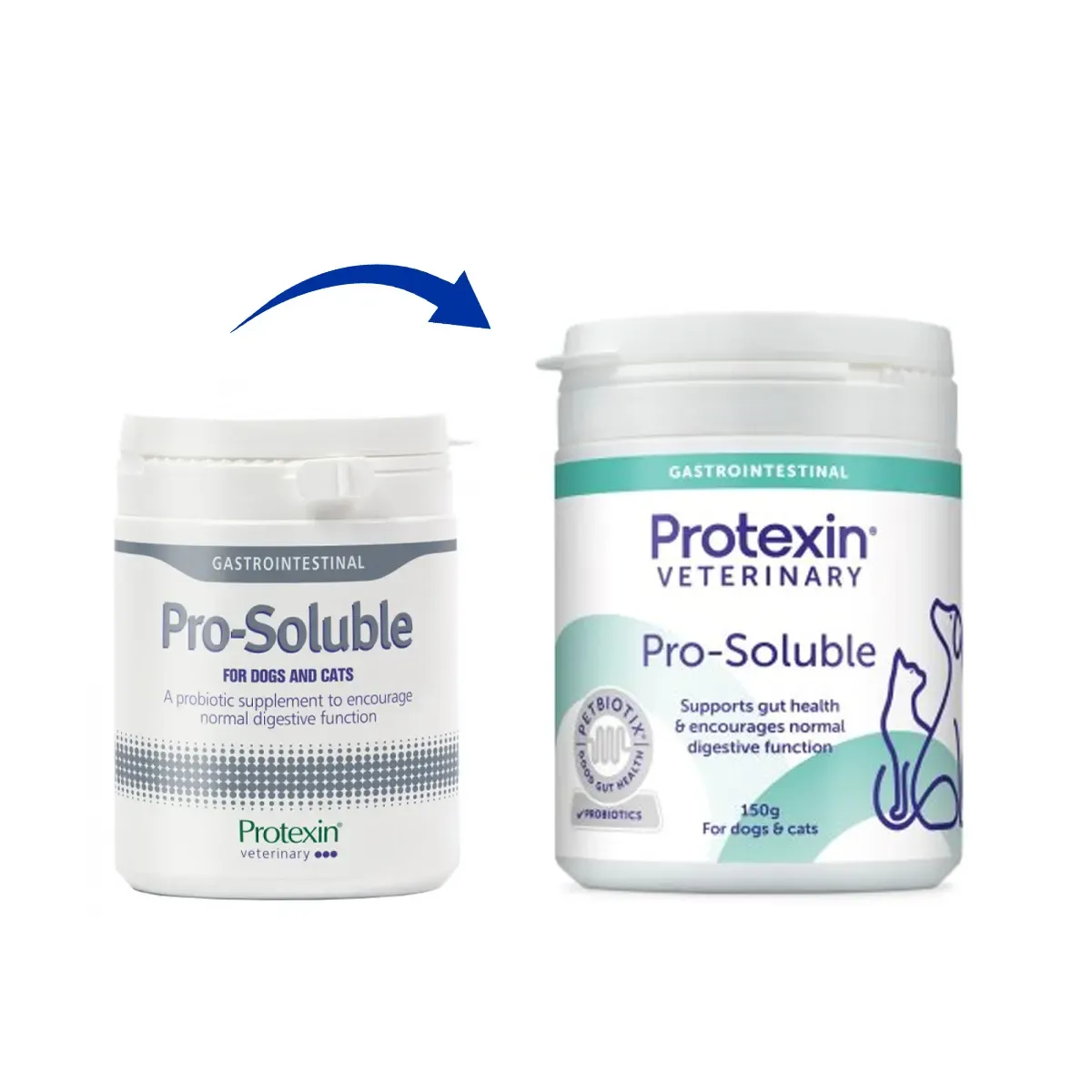 Protexin - Pro-Soluble (Digestive Supplement for Dogs & Cats) 150g