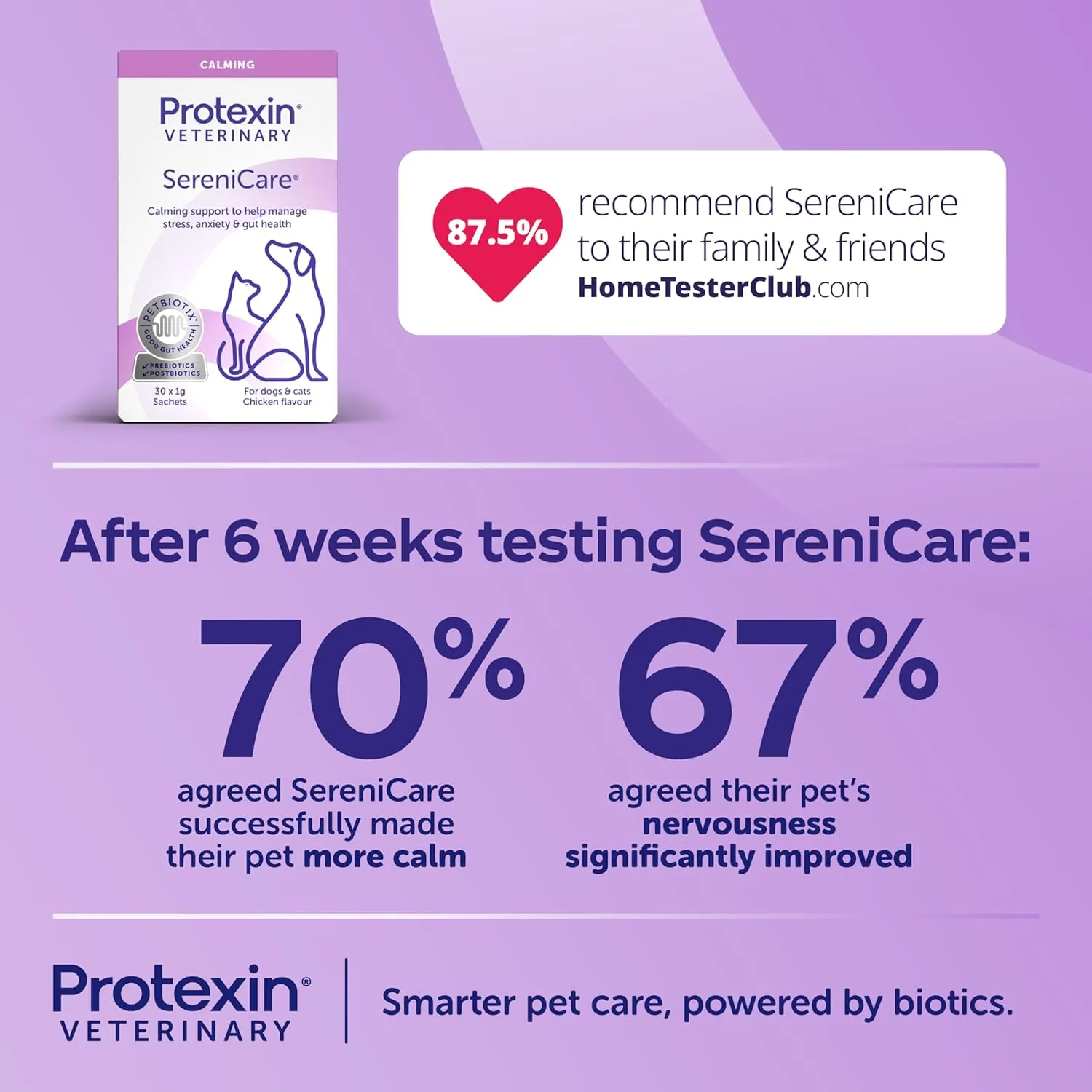 Protexin - SereniCare (Calming Supplements for Dogs & Cats) 30 Sachets