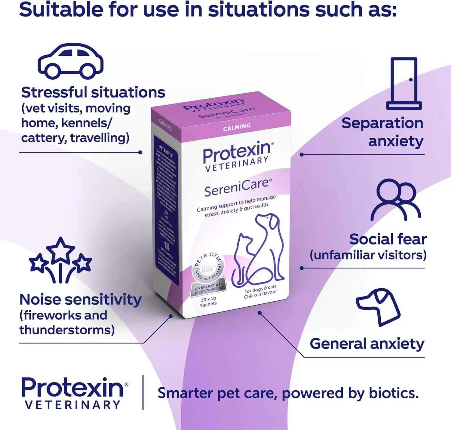 Protexin - SereniCare (Calming Supplements for Dogs & Cats) 30 Sachets