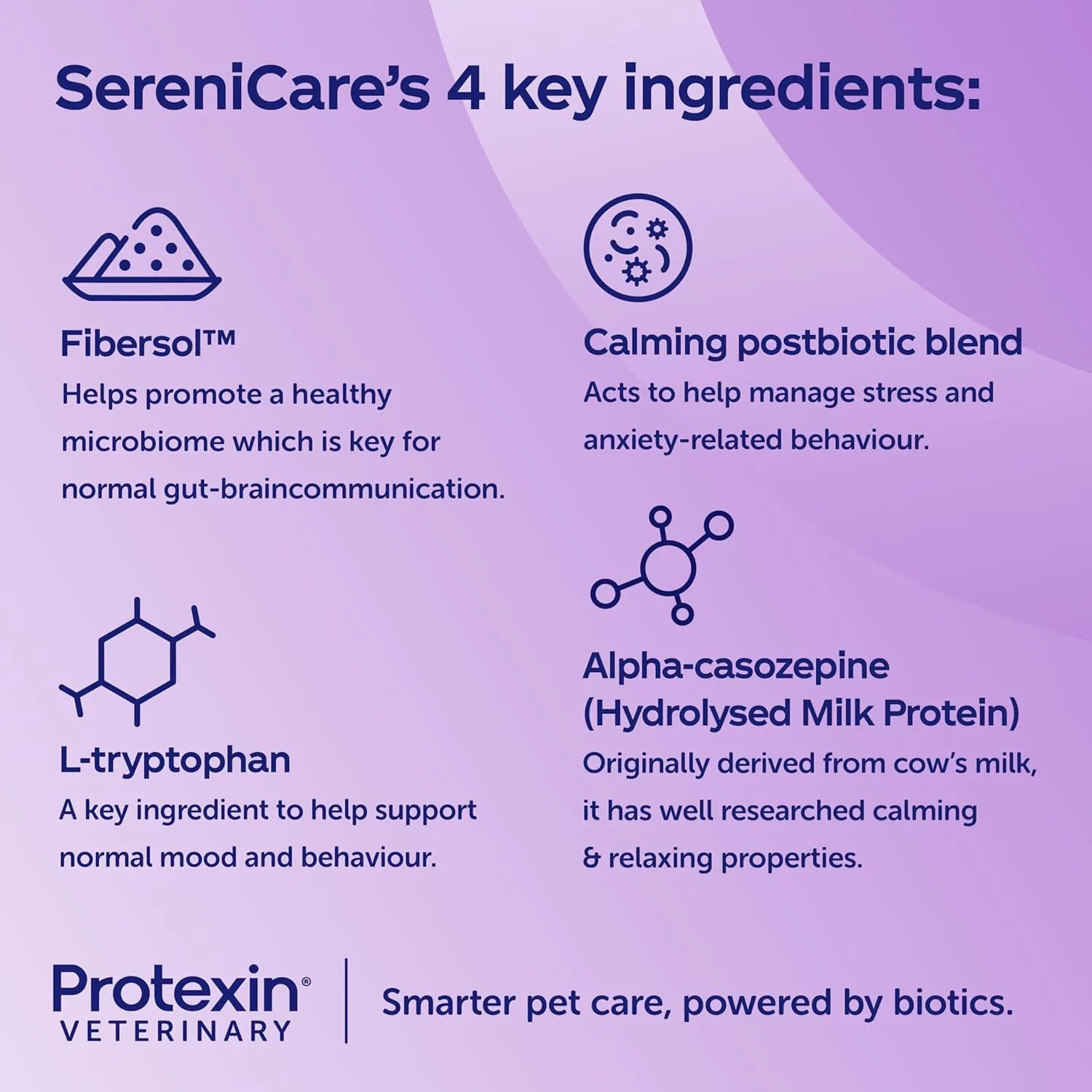 Protexin - SereniCare (Calming Supplements for Dogs & Cats) 30 Sachets