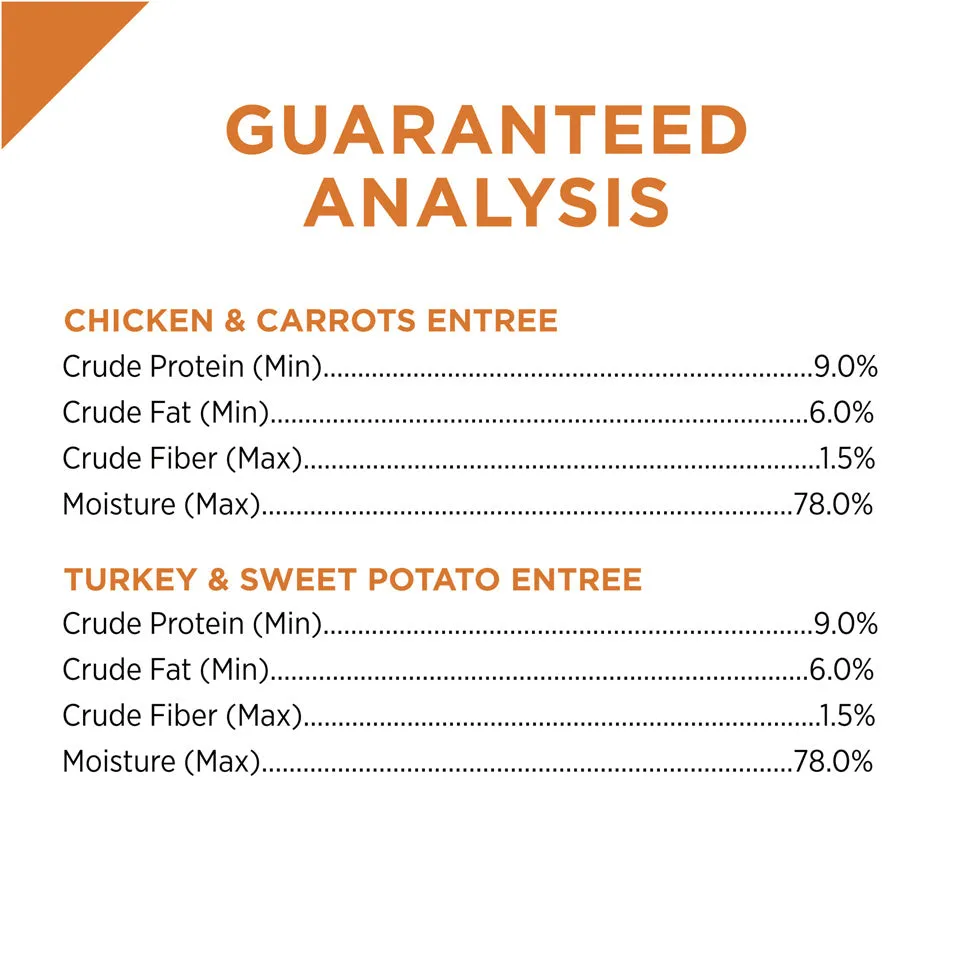 Purina Pro Plan Grain-Free Pate Savor Grain-Free Chicken & Turkey Entrees Wet Dog Food Variety Pack