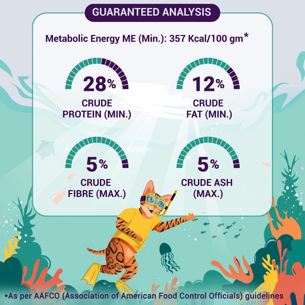 Purrfeto Chicken and Ocean Fish Cat Dry Food