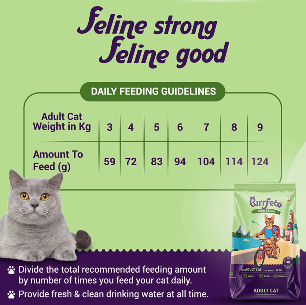 Purrfeto Chicken and Sardine Adult Cat Dry Food