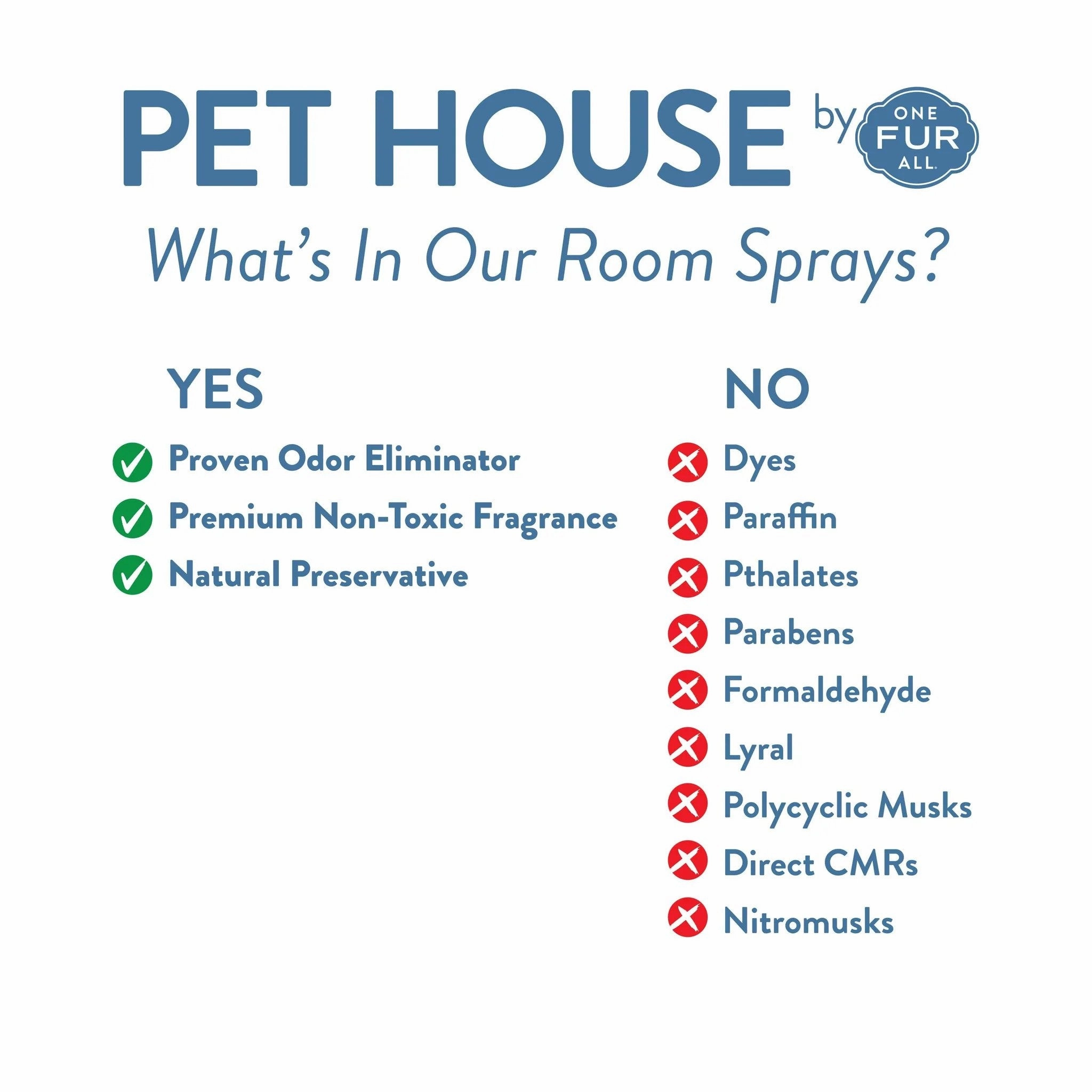 Room Spray