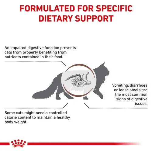 Royal Canin - Feline Gastro Intestinal Moderate Calorie 2kg