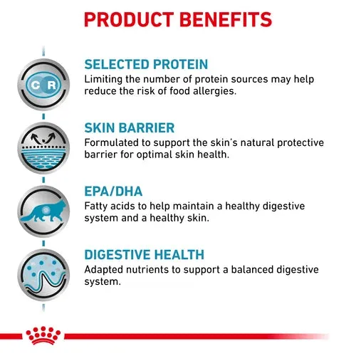 Royal Canin - Feline Sensitivity Control
