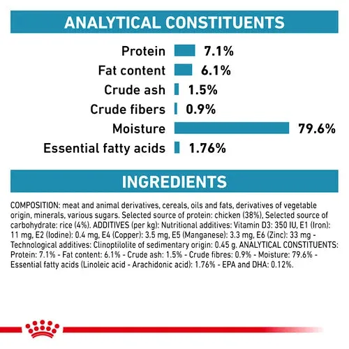 Royal Canin - Feline Sensitivity Control