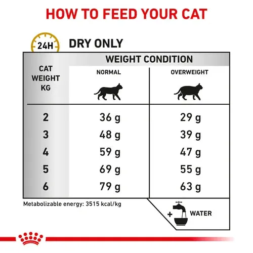Royal Canin -  Feline Urinary S/O Moderate Calorie