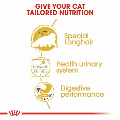 Royal Canin - Adult Persian Loaf Wet Food 85g