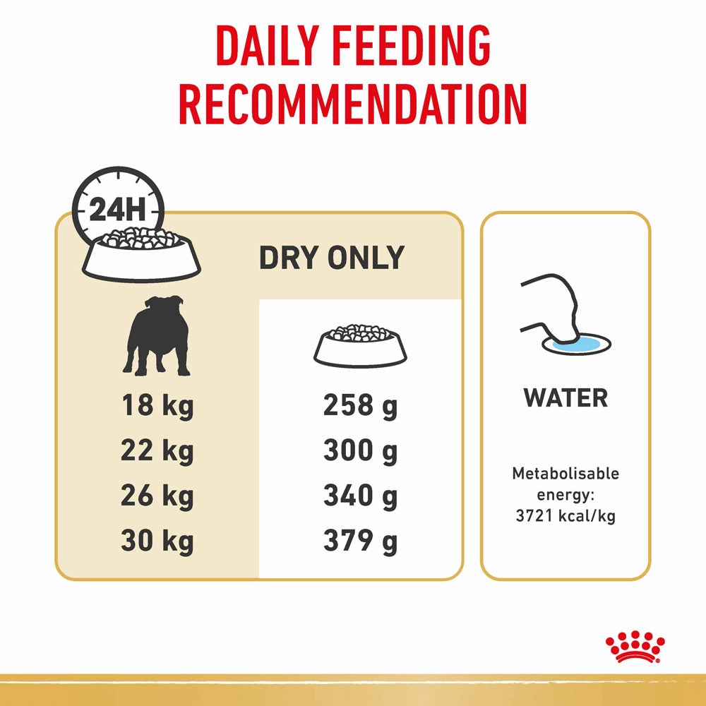 Royal Canin - Bulldog Breed Adult Dog Dry Food (12kg)