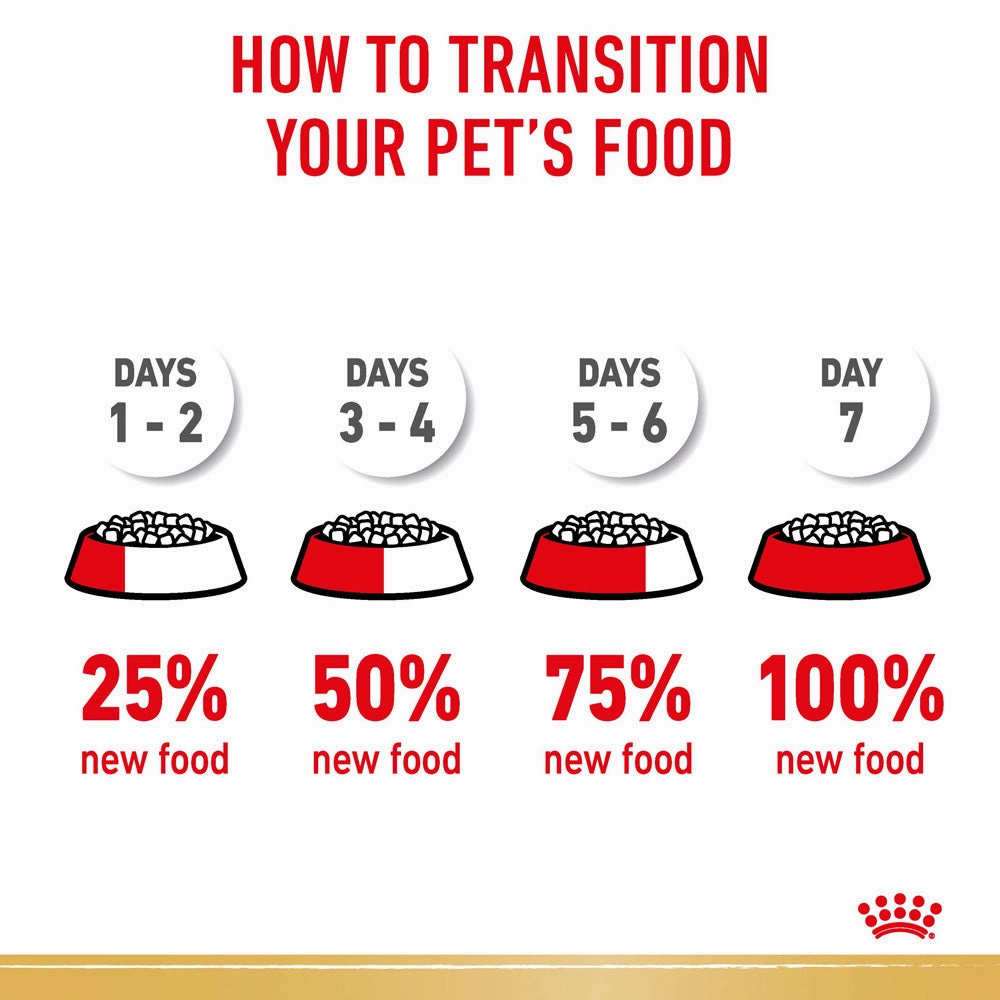 Royal Canin - Bulldog Breed Adult Dog Dry Food (12kg)