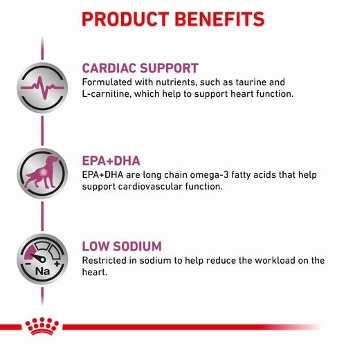 Royal Canin - Canine Cardiac 410g