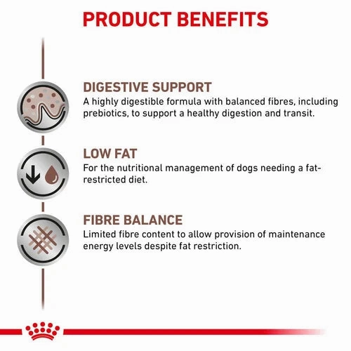 Royal Canin - Canine Gastro Intestinal Low Fat 420g