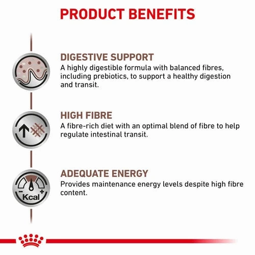 Royal Canin - Canine High Fibre (Fibre Response) 2kg
