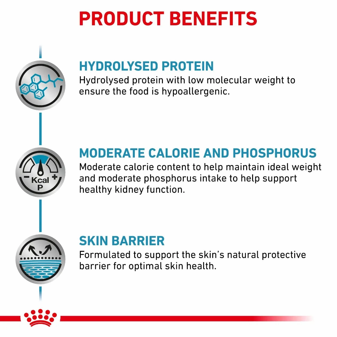 Royal Canin - Canine Hypoallergenic "Small Dog"