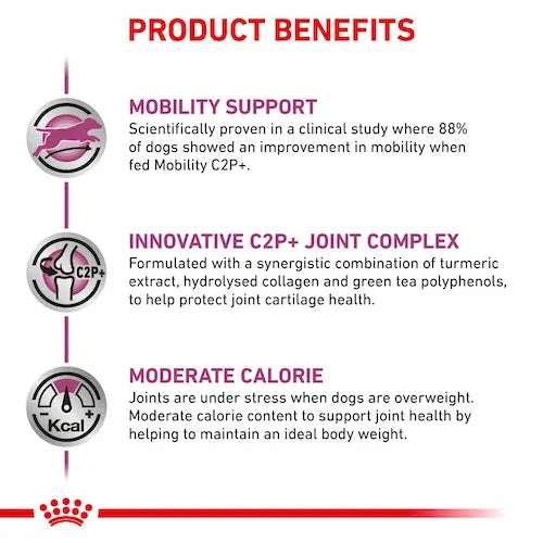 Royal Canin - Canine Mobility C2P 