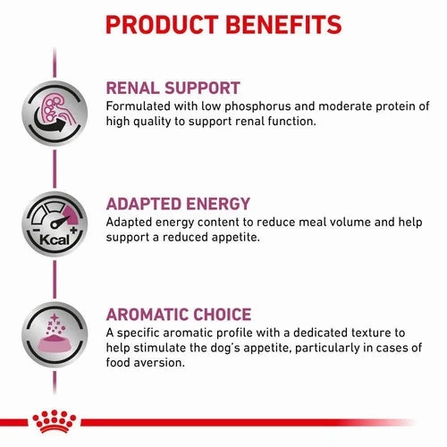 Royal Canin - Canine Renal 200g