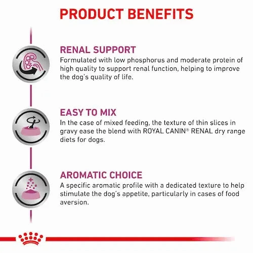Royal Canin - Canine Renal Pouch 100g