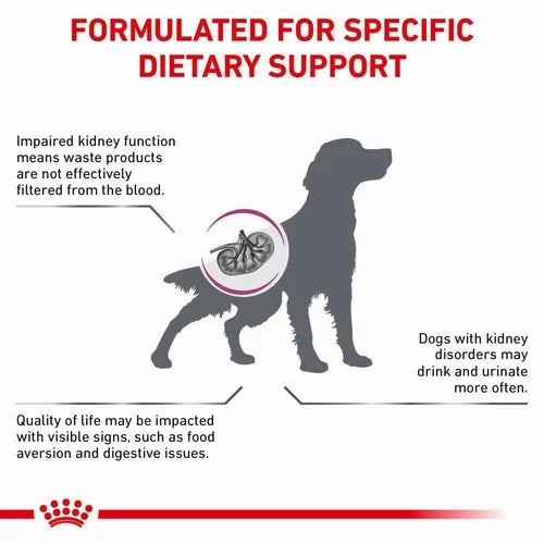 Royal Canin - Canine Renal Select 2kg