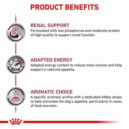 Royal Canin - Canine Renal Special 2kg