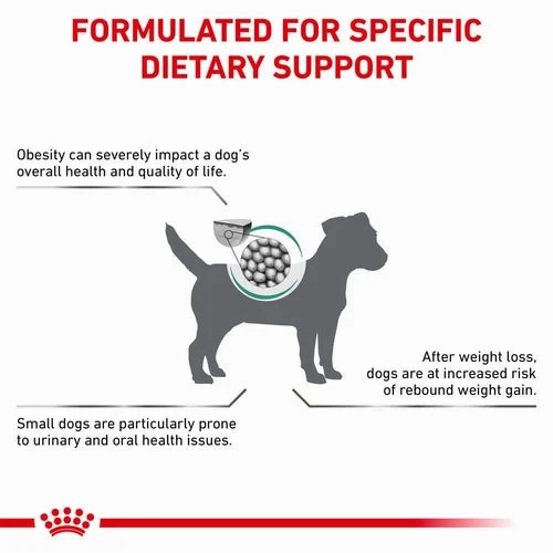 Royal Canin - Canine Satiety "Small Dog"