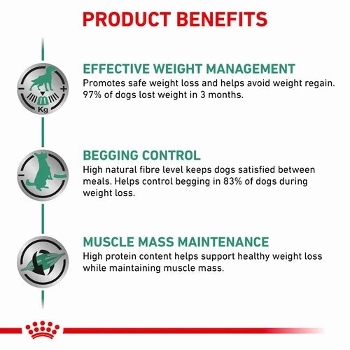 Royal Canin - Canine Satiety Support Weight Management