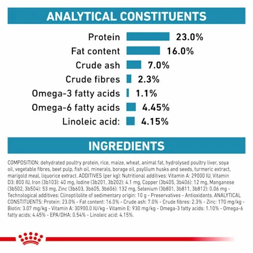 Royal Canin - Canine Skintopic 2kg