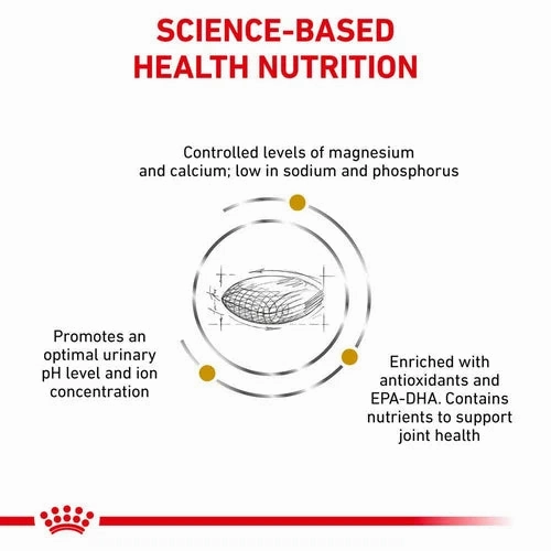 Royal Canin - Canine Urinary Ageing