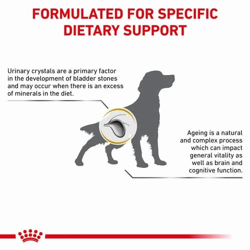 Royal Canin - Canine Urinary Ageing