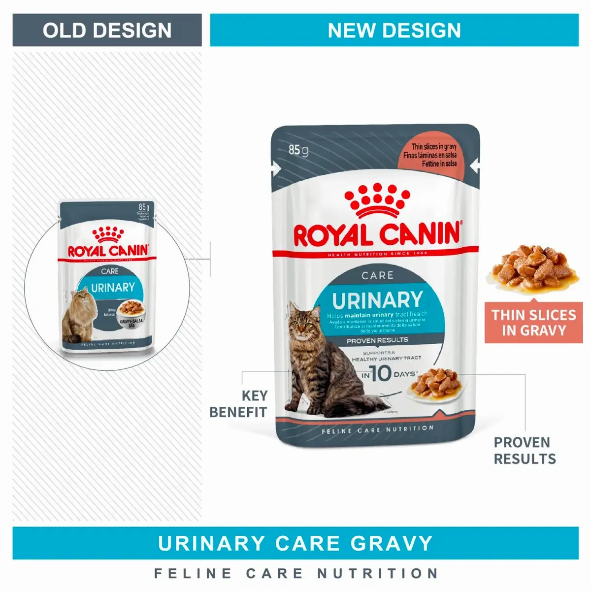 Royal Canin - Care Urinary Wet Food in Gravy 85g